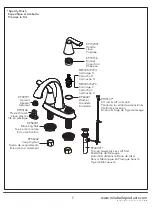 Предварительный просмотр 7 страницы Mirabelle PROVINCETOWN MIRWSCPR400CP Installation Instructions Manual