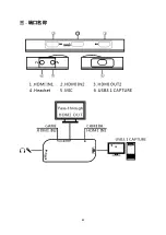 Preview for 21 page of MiraBox HSV3271 User Manual