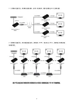 Preview for 2 page of MiraBox HSV373 User Manual