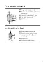 Preview for 35 page of Miracle-Ear MEEASE CIC User Manual