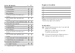 Preview for 17 page of Miracle-Ear MEMINI ITC User Manual