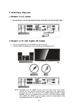 Preview for 16 page of Miraclebox 9 Twin HD PVR User Manual