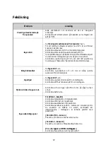 Preview for 119 page of Miraclebox 9 Twin HD PVR User Manual