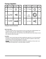 Preview for 3 page of Mirage 200 Btu Assembly & User Instructions