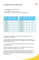 Предварительный просмотр 40 страницы Mirage IAEH121A Owner'S Manual