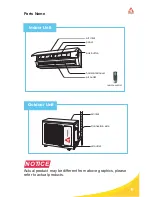 Предварительный просмотр 9 страницы Mirage IAPH301A Owner'S Manual