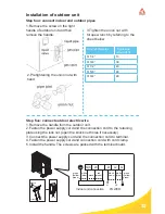 Предварительный просмотр 35 страницы Mirage IAPH301A Owner'S Manual