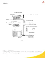 Preview for 38 page of Mirage IVIH121A Owner'S Manual