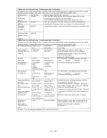 Предварительный просмотр 24 страницы Mirage ProPulse Irrigator Manual