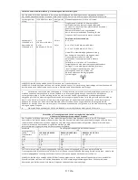 Предварительный просмотр 25 страницы Mirage ProPulse Irrigator Manual