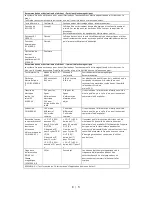 Предварительный просмотр 40 страницы Mirage ProPulse Irrigator Manual