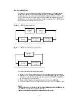 Preview for 15 page of Miranda ASD-211i/2D Manual To Installation And Operation