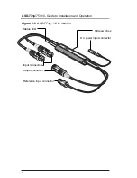 Preview for 11 page of Miranda ASD-771p Manual To Installation And Operation