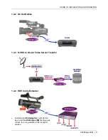 Preview for 7 page of Miranda ASI-Bridge CAM Manual To Installation And Operation