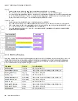 Предварительный просмотр 32 страницы Miranda DENSITE DSK-3901 Operation And Installation Manual