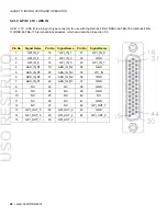 Предварительный просмотр 54 страницы Miranda DENSITE DSK-3901 Operation And Installation Manual