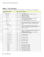 Предварительный просмотр 102 страницы Miranda DENSITE DSK-3901 Operation And Installation Manual