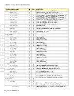 Предварительный просмотр 104 страницы Miranda DENSITE DSK-3901 Operation And Installation Manual