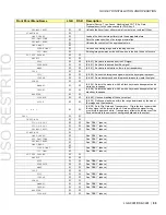 Предварительный просмотр 105 страницы Miranda DENSITE DSK-3901 Operation And Installation Manual