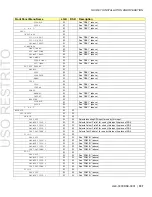 Предварительный просмотр 107 страницы Miranda DENSITE DSK-3901 Operation And Installation Manual