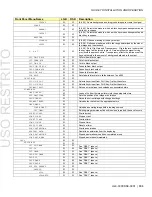 Предварительный просмотр 109 страницы Miranda DENSITE DSK-3901 Operation And Installation Manual