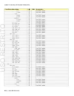 Предварительный просмотр 112 страницы Miranda DENSITE DSK-3901 Operation And Installation Manual