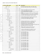 Предварительный просмотр 114 страницы Miranda DENSITE DSK-3901 Operation And Installation Manual