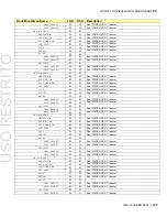 Предварительный просмотр 115 страницы Miranda DENSITE DSK-3901 Operation And Installation Manual