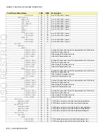 Предварительный просмотр 116 страницы Miranda DENSITE DSK-3901 Operation And Installation Manual