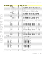 Предварительный просмотр 117 страницы Miranda DENSITE DSK-3901 Operation And Installation Manual