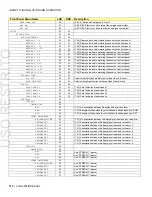 Предварительный просмотр 118 страницы Miranda DENSITE DSK-3901 Operation And Installation Manual