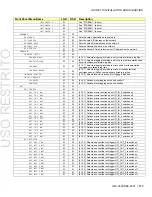 Предварительный просмотр 119 страницы Miranda DENSITE DSK-3901 Operation And Installation Manual