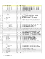 Предварительный просмотр 120 страницы Miranda DENSITE DSK-3901 Operation And Installation Manual