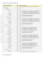 Предварительный просмотр 122 страницы Miranda DENSITE DSK-3901 Operation And Installation Manual