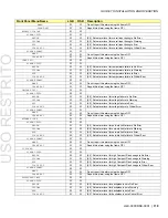 Предварительный просмотр 125 страницы Miranda DENSITE DSK-3901 Operation And Installation Manual