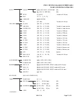 Preview for 17 page of Miranda Densite ENC-1103 Manual To Installation And Operation