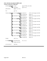 Preview for 18 page of Miranda Densite ENC-1103 Manual To Installation And Operation