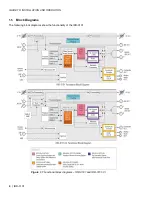 Предварительный просмотр 8 страницы Miranda DENSITE IRD-3101 Manual To Installation And Operation