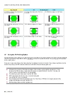 Предварительный просмотр 50 страницы Miranda DENSITE IRD-3101 Manual To Installation And Operation