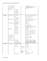 Предварительный просмотр 54 страницы Miranda DENSITE IRD-3101 Manual To Installation And Operation