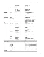 Предварительный просмотр 55 страницы Miranda DENSITE IRD-3101 Manual To Installation And Operation