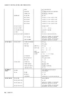 Предварительный просмотр 58 страницы Miranda Densite IRD-3111 Manual To Installation And Operation