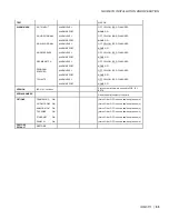 Предварительный просмотр 59 страницы Miranda Densite IRD-3111 Manual To Installation And Operation