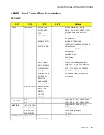 Предварительный просмотр 45 страницы Miranda DENSITE IRD-3802 Manual To Installation And Operation