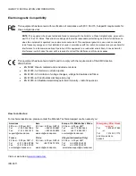 Preview for 2 page of Miranda DENSITE IRD-3811 Manual To Installation And Operation