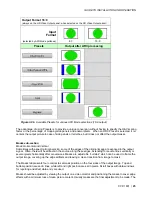 Предварительный просмотр 29 страницы Miranda DENSITE XVP-1801 Manual To Installation And Operation