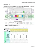 Preview for 13 page of Miranda DENSITE XVP-3901-DC Manual To Installation And Operation