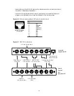 Предварительный просмотр 15 страницы Miranda DVP-101i Manual To Installation And Operation