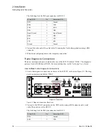 Preview for 22 page of Miranda EC9535 User Manual