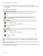 Preview for 12 page of Miranda FXE-1501 Manual To Installation And Operation